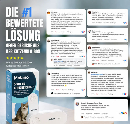 Molano Geruchsschutz™