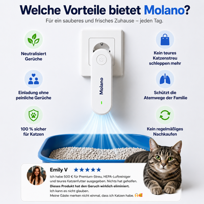 Molano Geruchsschutz™